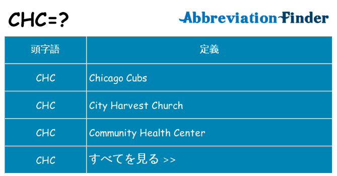 chc は何の略します。