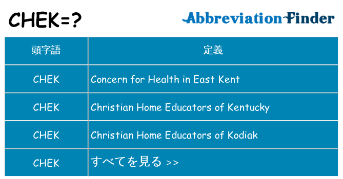 chek は何の略します。