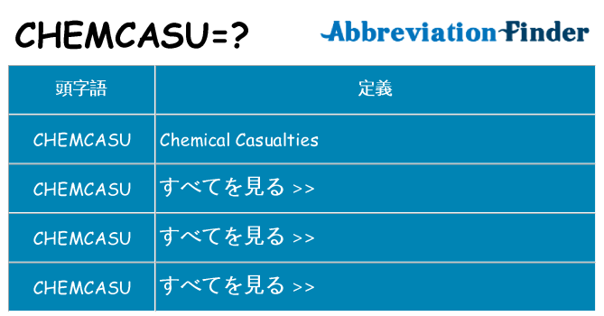 chemcasu は何の略します。