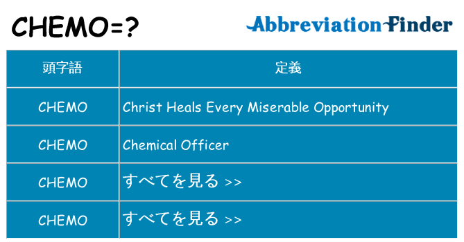chemo は何の略します。