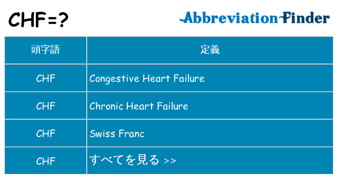 chf は何の略します。