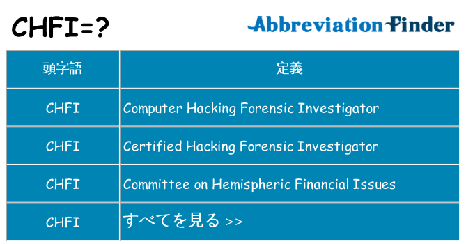 chfi は何の略します。