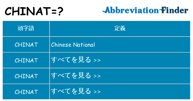 chinat は何の略します。