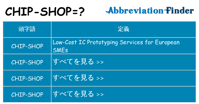 chip-shop は何の略します。
