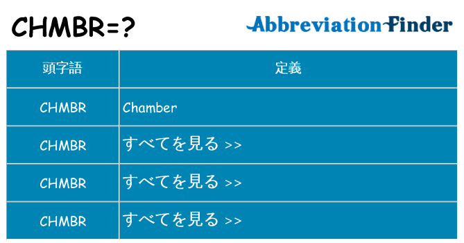 chmbr は何の略します。