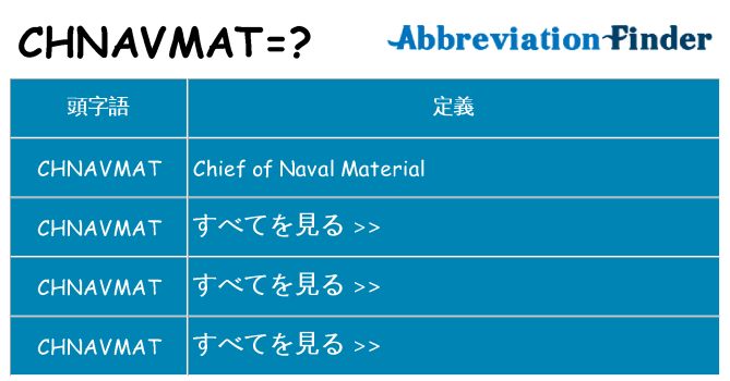 chnavmat は何の略します。