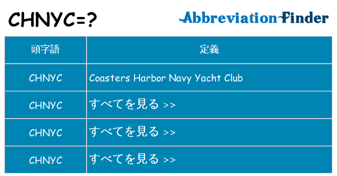 chnyc は何の略します。