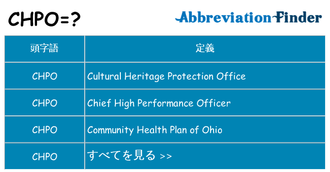 chpo は何の略します。