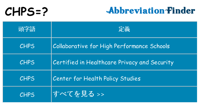 chps は何の略します。