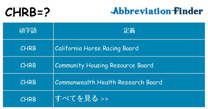 chrb は何の略します。