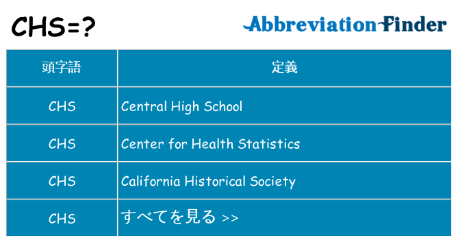 chs は何の略します。