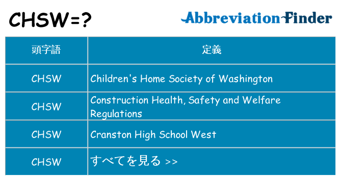 chsw は何の略します。