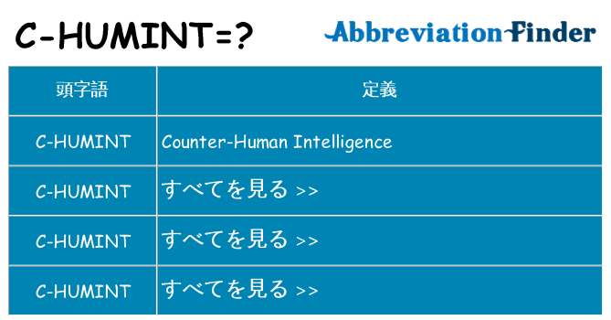 c-humint は何の略します。