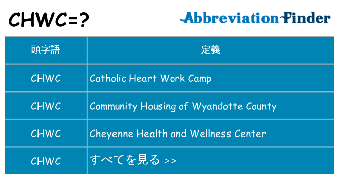 chwc は何の略します。