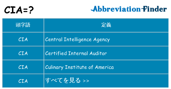 cia は何の略します。