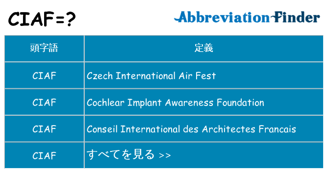 ciaf は何の略します。