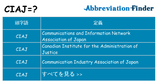 ciaj は何の略します。