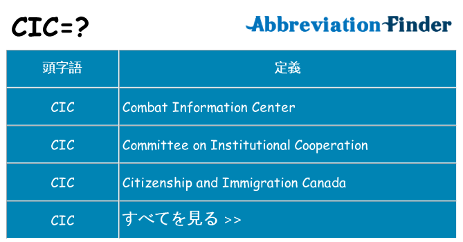 cic は何の略します。