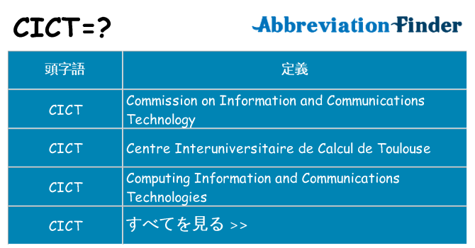 cict は何の略します。