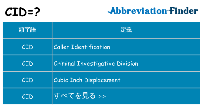 cid は何の略します。