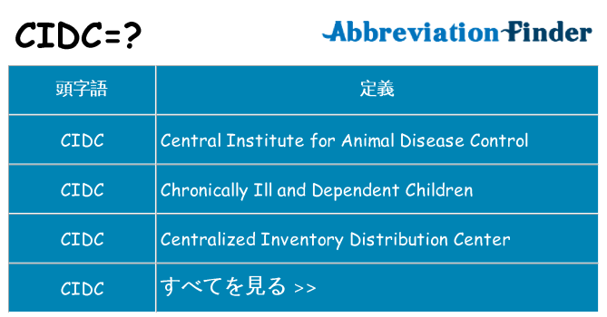 cidc は何の略します。