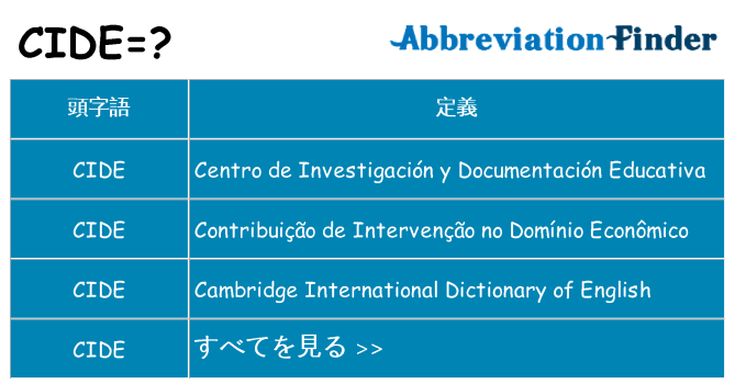cide は何の略します。