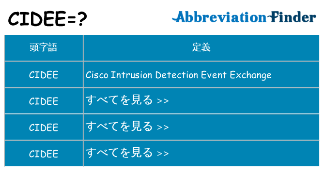 cidee は何の略します。
