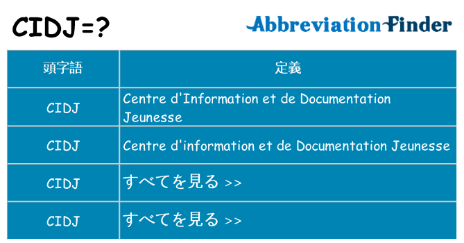 cidj は何の略します。