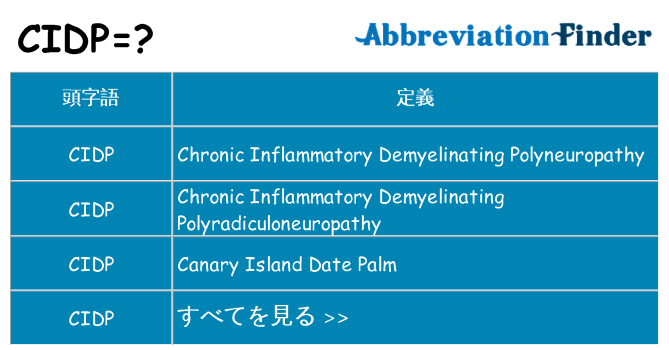 cidp は何の略します。