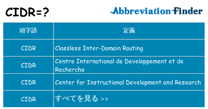 cidr は何の略します。