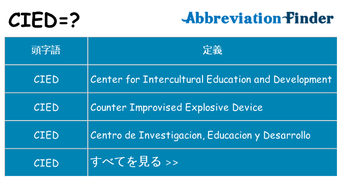 cied は何の略します。