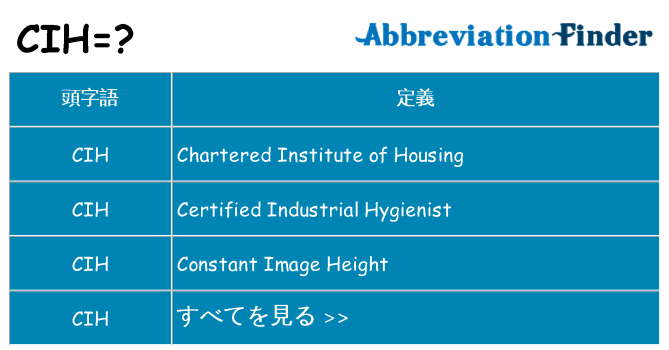 cih は何の略します。