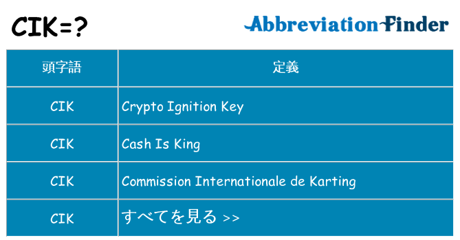 cik は何の略します。