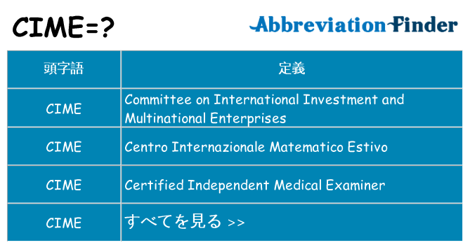 cime は何の略します。