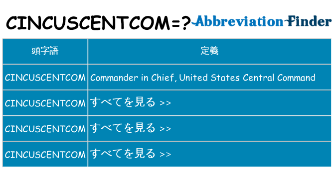 cincuscentcom は何の略します。