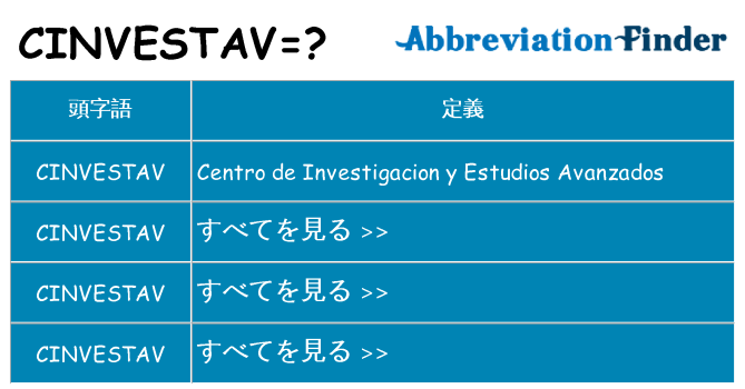cinvestav は何の略します。