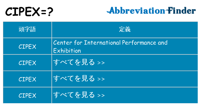 cipex は何の略します。