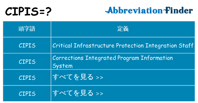 cipis は何の略します。