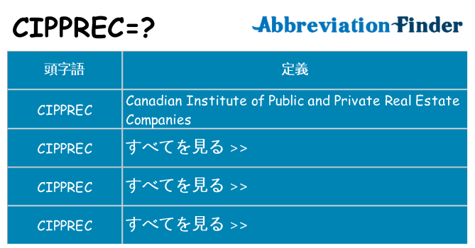 cipprec は何の略します。