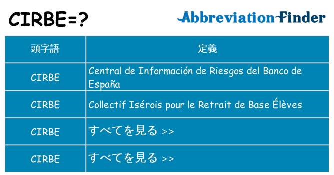 cirbe は何の略します。