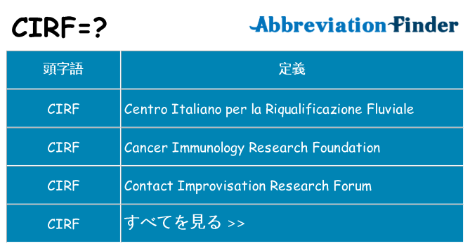 cirf は何の略します。