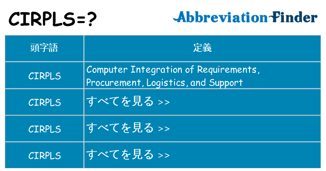 cirpls は何の略します。