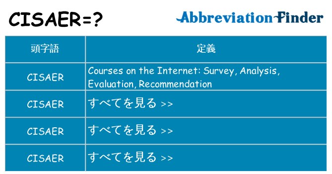 cisaer は何の略します。