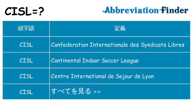 cisl は何の略します。
