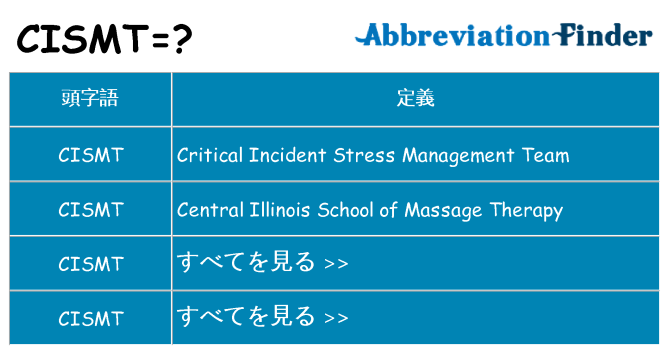 cismt は何の略します。