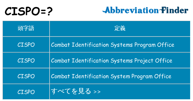 cispo は何の略します。