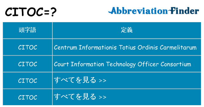 citoc は何の略します。