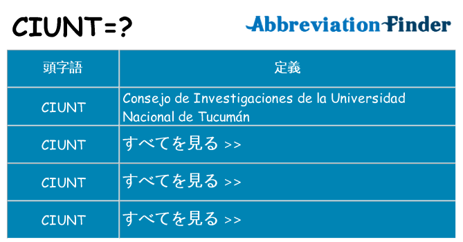 ciunt は何の略します。
