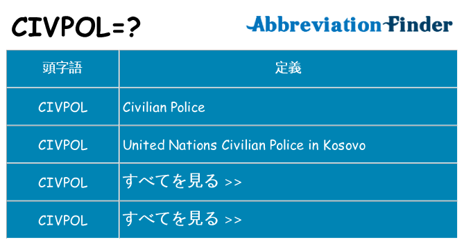 civpol は何の略します。