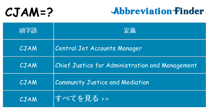 cjam は何の略します。